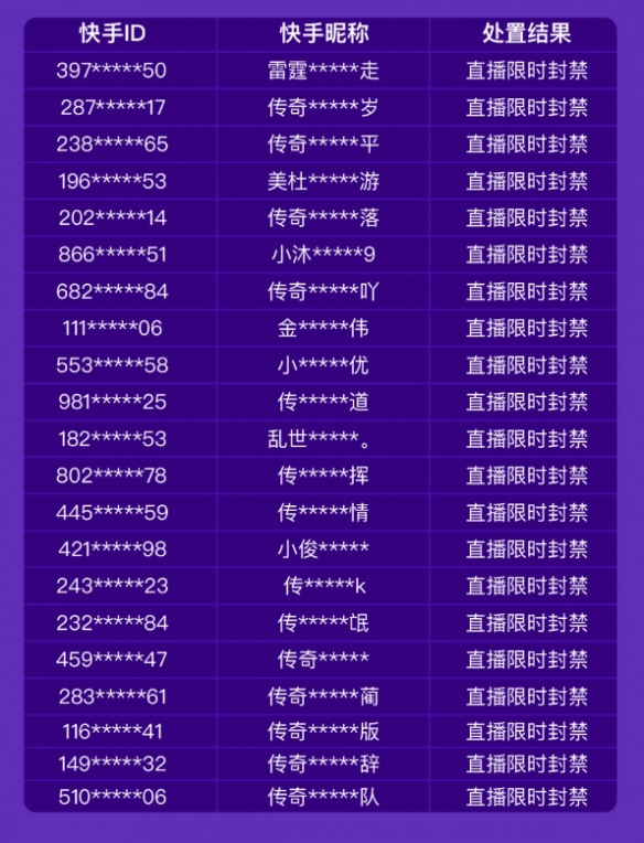 dnf格斗家ss