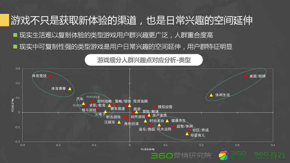 dnf沙漠怪物