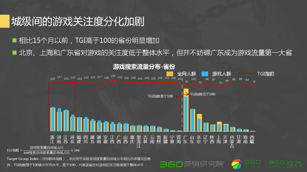 dnf游戏魔界裂缝